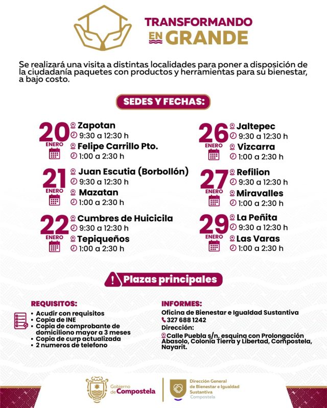 VisitasALocalidades2